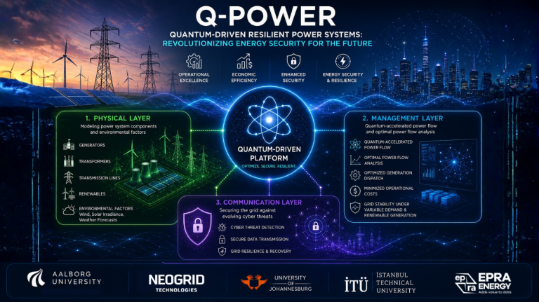 qpower